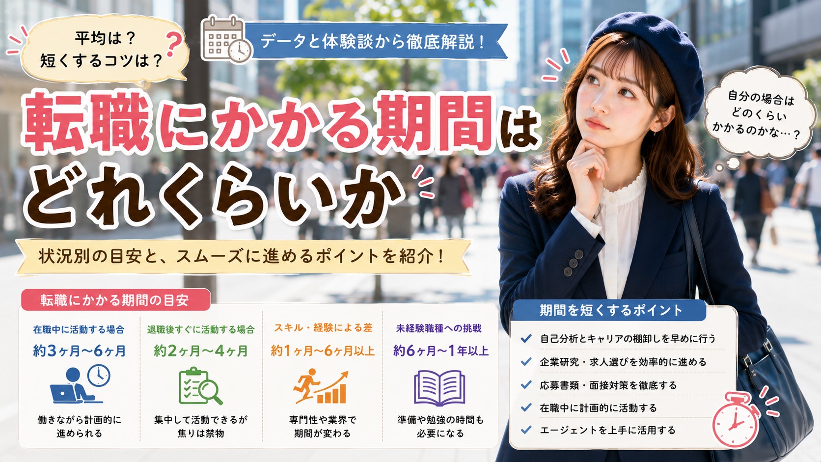 転職にかかる期間はどれくらいか