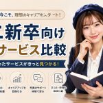第二新卒向け転職サービス比較