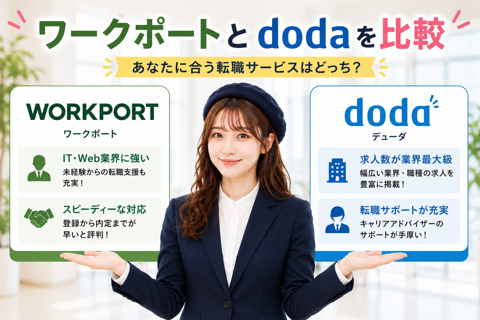 ワークポートとdodaを比較