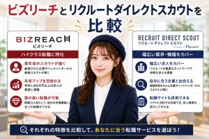 ビズリーチとリクルートダイレクトスカウトを比較