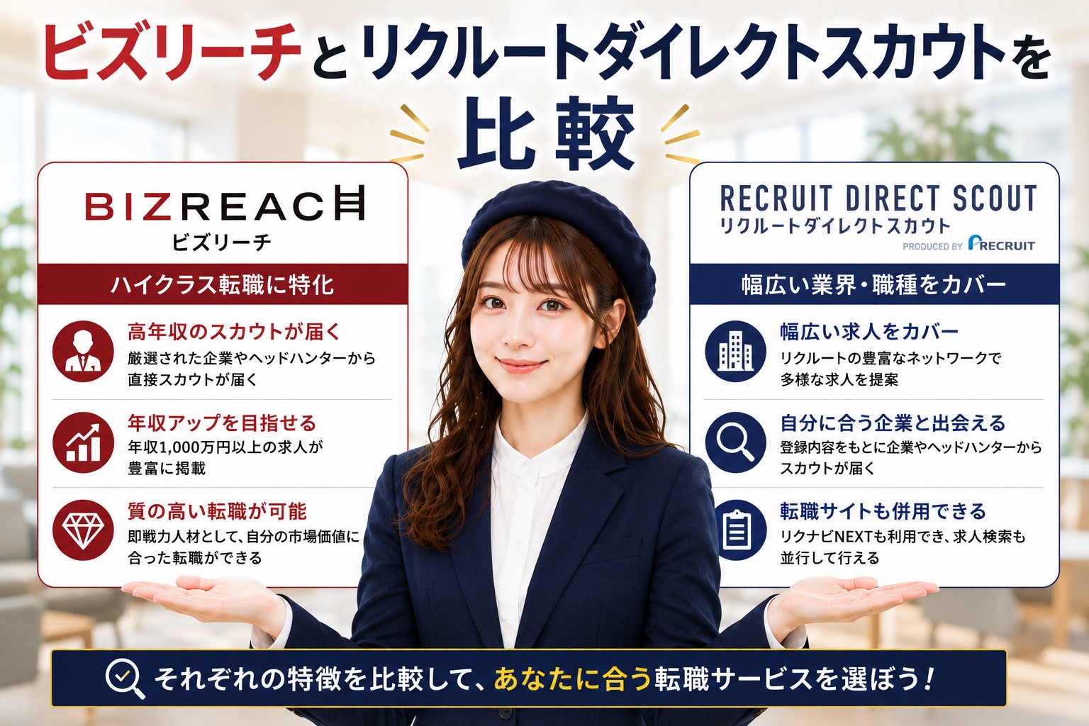 ビズリーチとリクルートダイレクトスカウトを比較