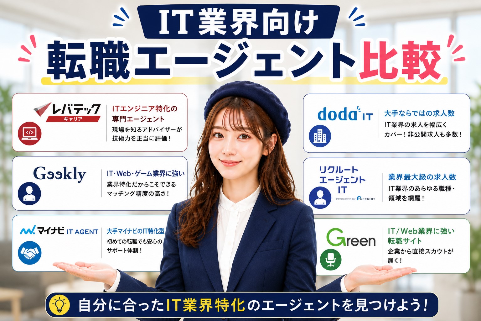 IT業界向け転職エージェント比較