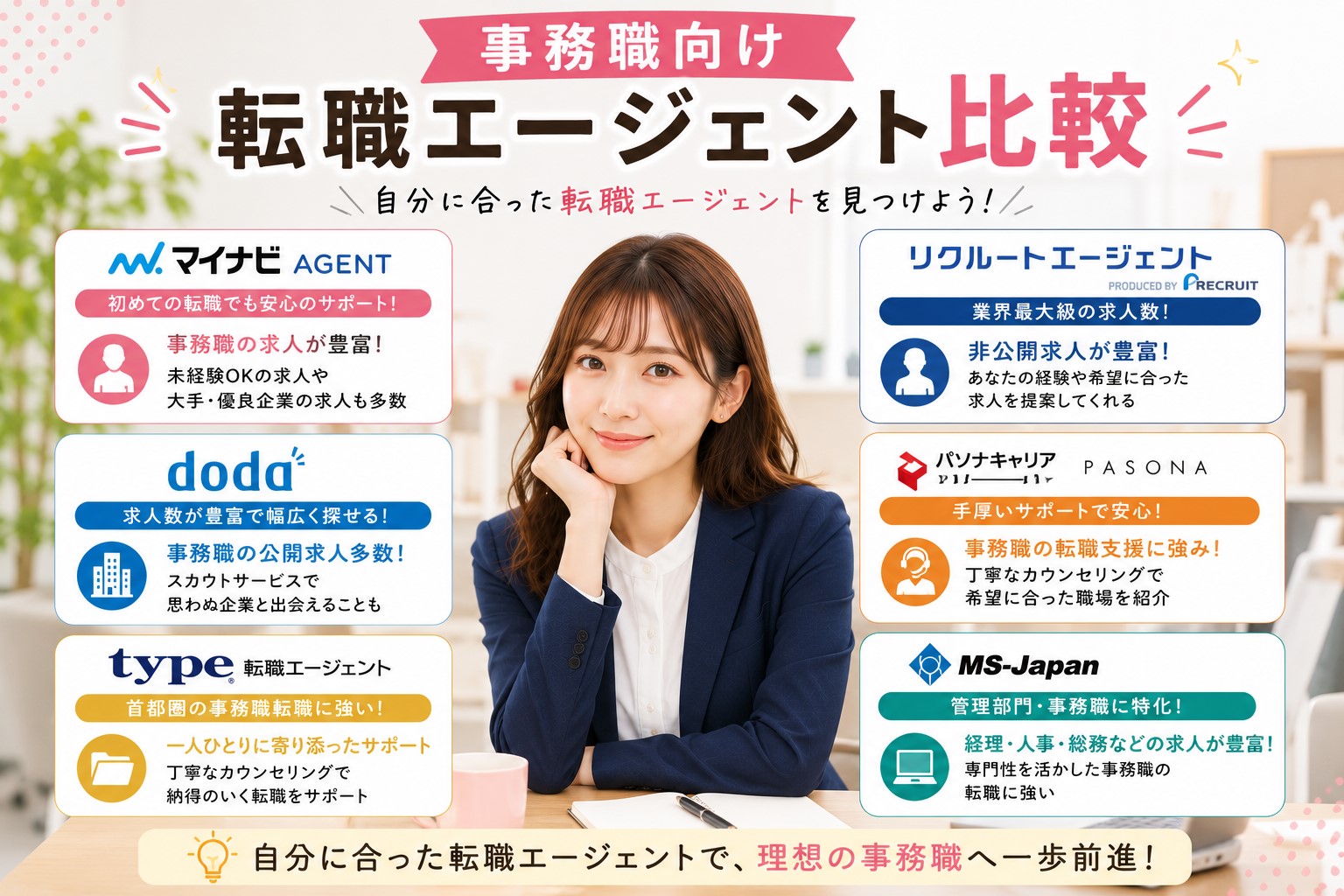 事務職向け転職エージェント比較