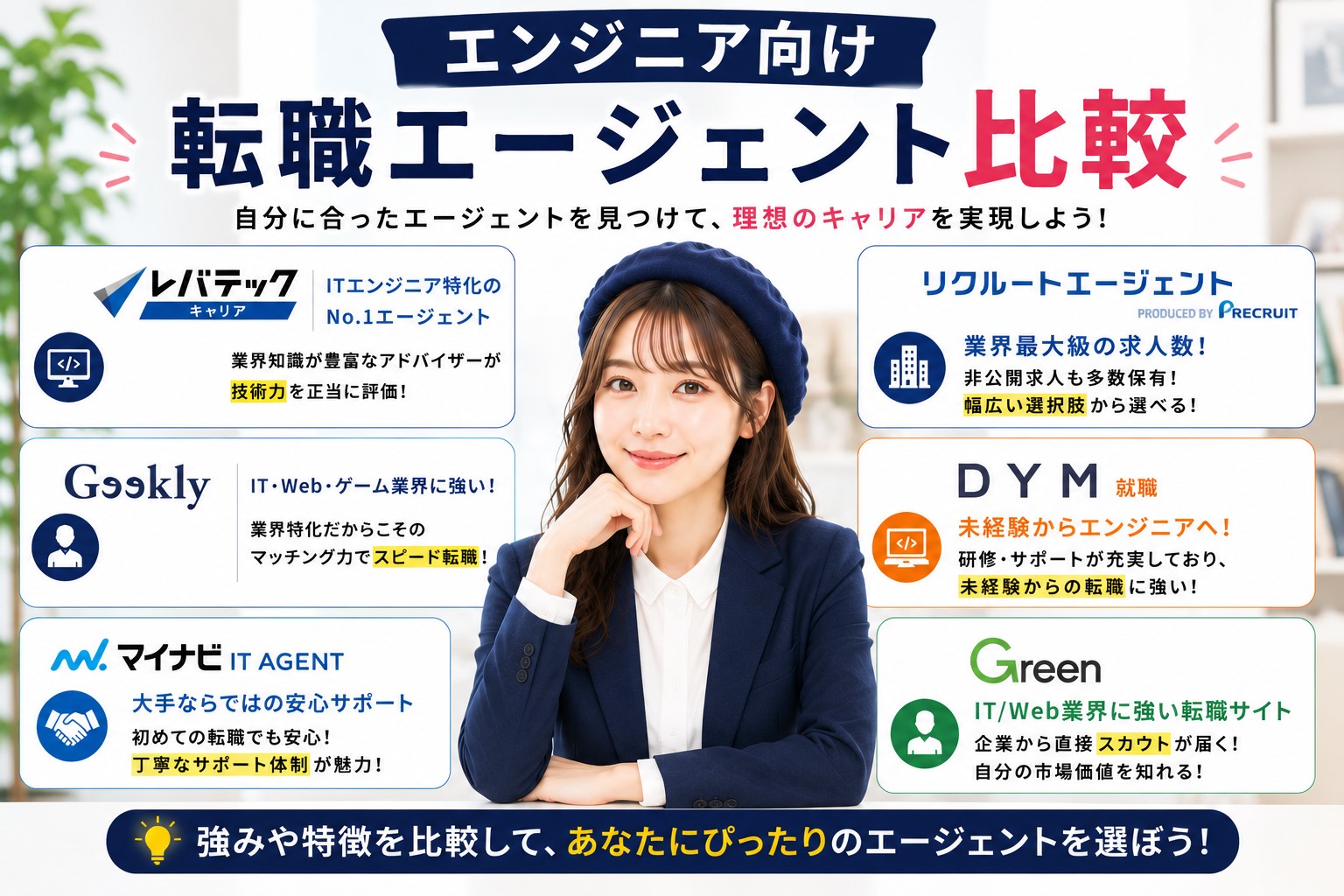 エンジニア向け転職エージェント比較