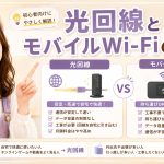 光回線とモバイルWi-Fiの違い