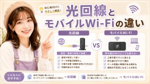 光回線とモバイルWi-Fiの違い